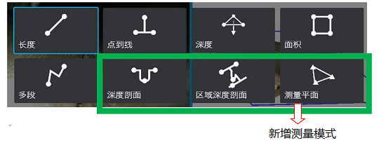 韋林工業(yè)內窺鏡XLG4相位掃描三維立體測量技術